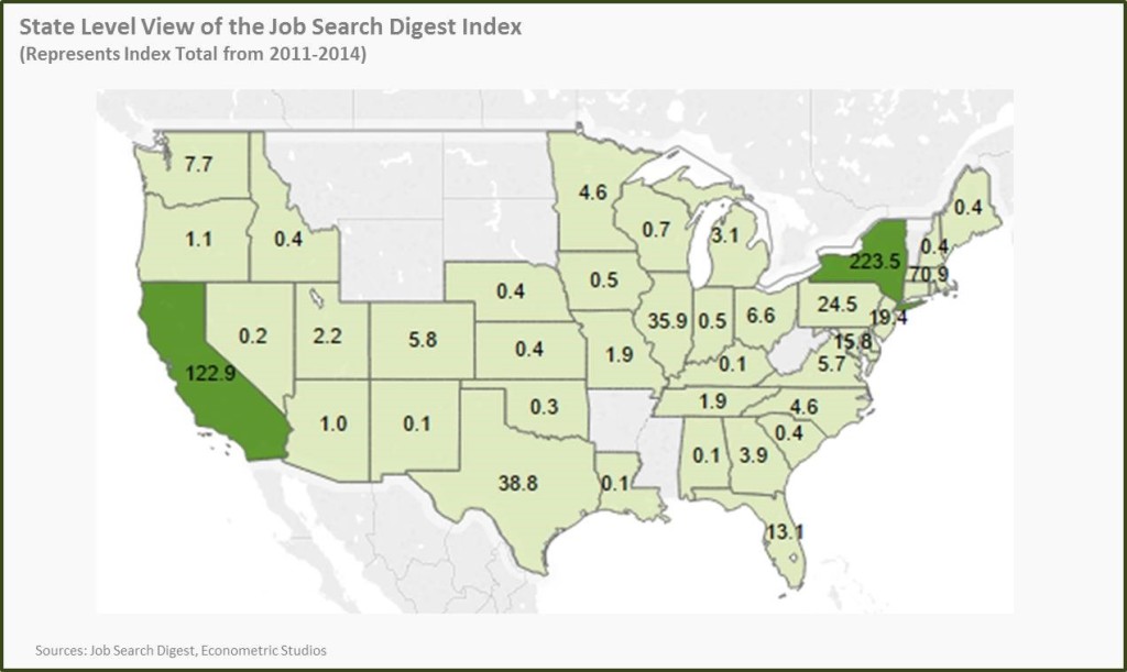 state-level-view-of-the-jsd-index