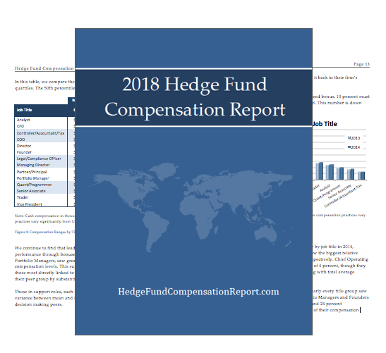 Hedge Fund Compensation 2018